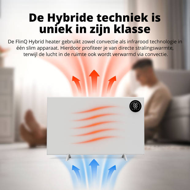 FlinQ Slimme Hybrid Verwarming - Infrarood & Convectorkachel - Wit