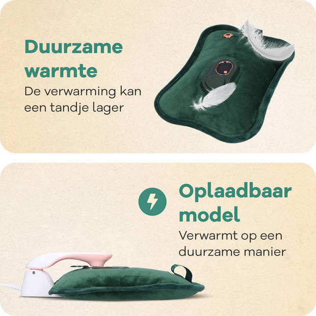 Zenwave Elektrische Kruik met Hoes - Digitaal Display - Warmtekruik & Waterkruik Baby - Oplaadbare Warmtekussen Groen