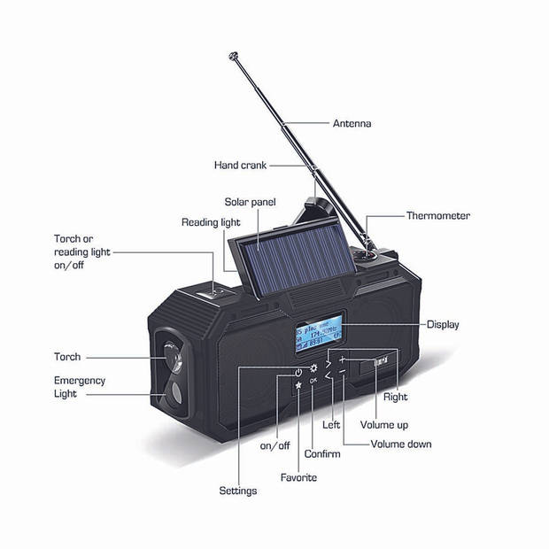 Nedis Noodradio - 22-105-00 - Zwart