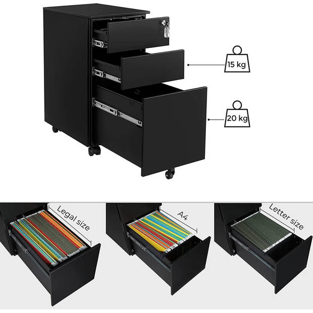 Parya Home Ladeblok met afsluitbare - Ladeblok bureau op wieltjes- 3 Lades - metaal - 30 x 45 x 60 cm zwart