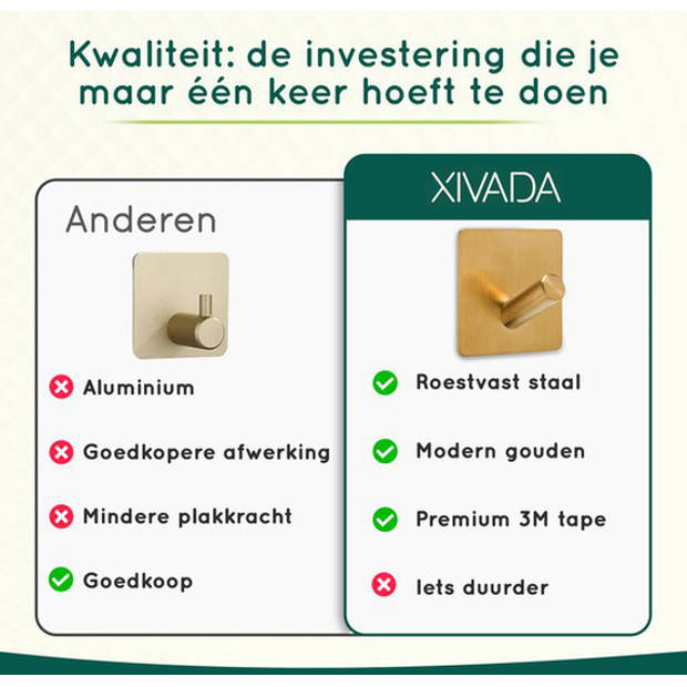 Handdoekhaakjes Goud - 2 stuks - Zelfklevende Haakjes Badkamer - Handdoekhouder zonder Boren