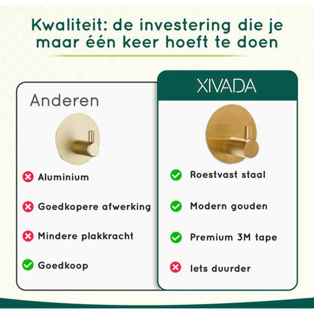 Zelfklevende Haakjes Goud - 2 stuks - Handdoekhaakjes Badkamer - Plakhaakjes zonder Boren