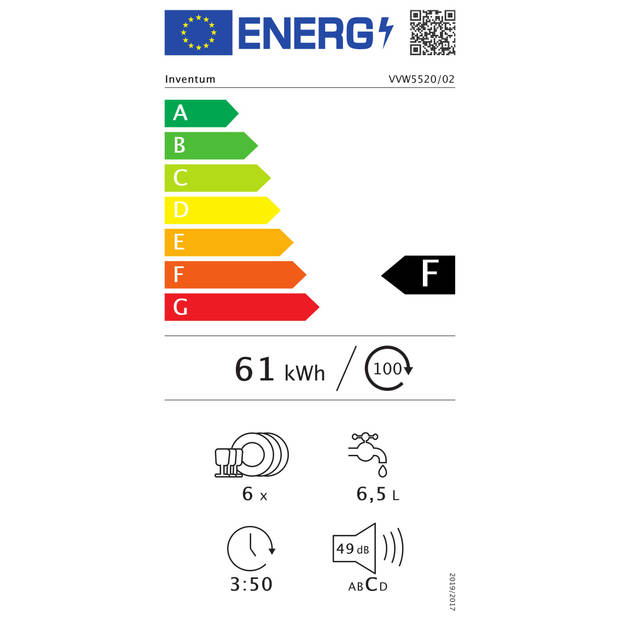 Energielabel: