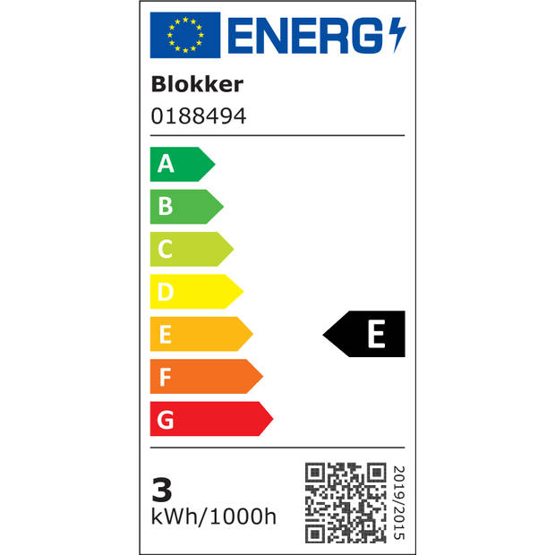 Energielabel: