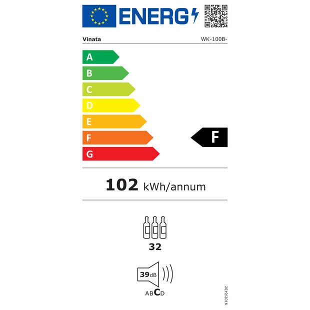 Energielabel: