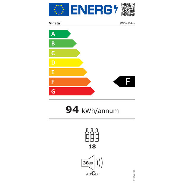 Energielabel: