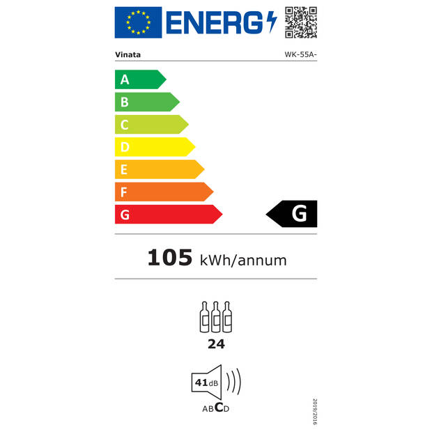 Energielabel: