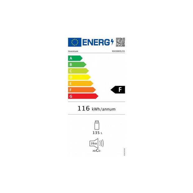 Energielabel: