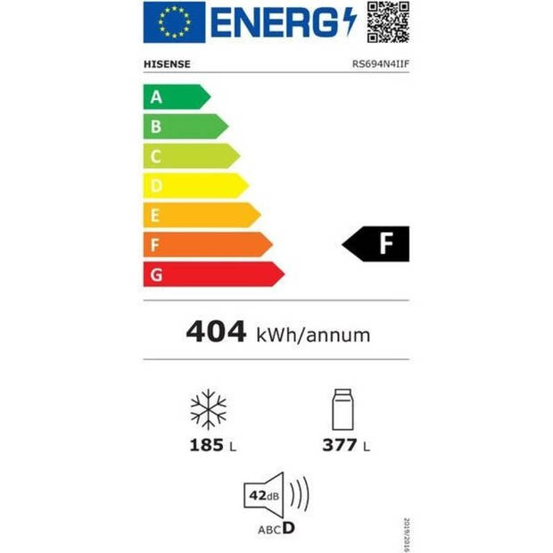 Energielabel: