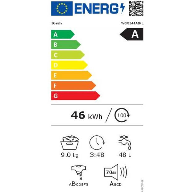 Energielabel: