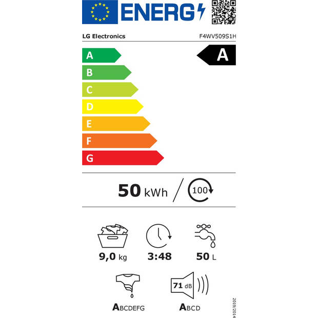 Energielabel: