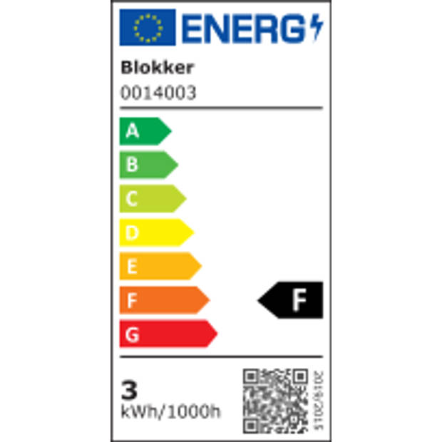 Energielabel: