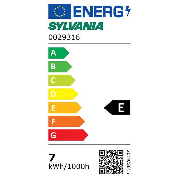 Energielabel: