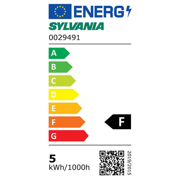 Energielabel: