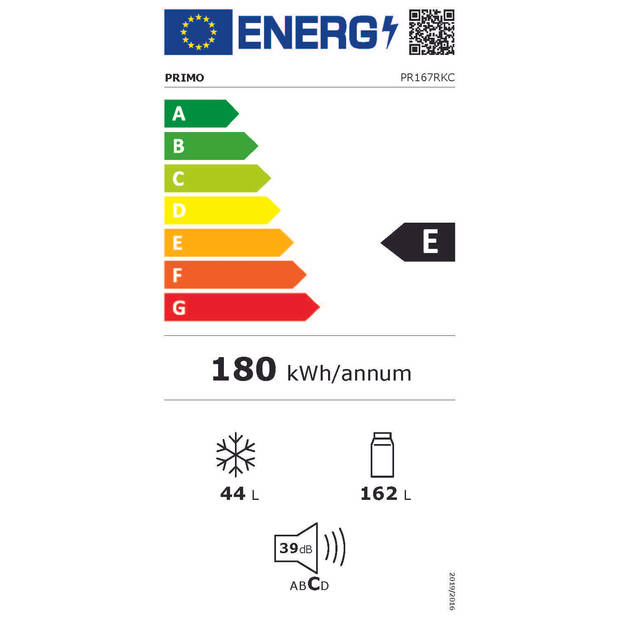 Energielabel: