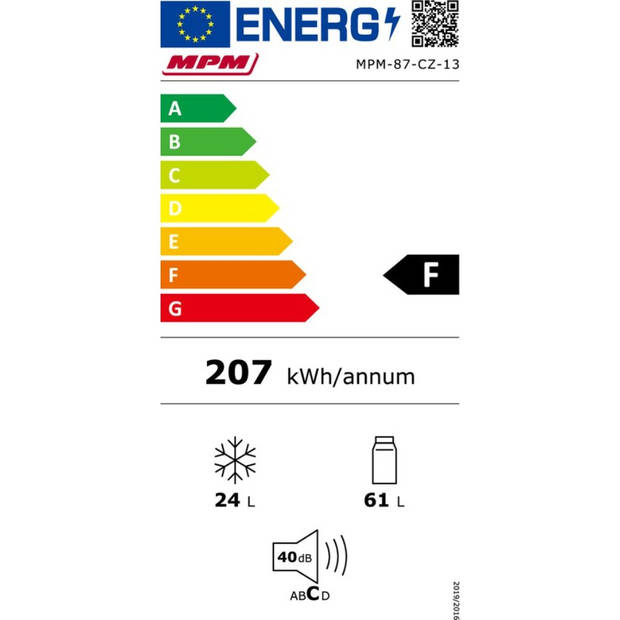 Energielabel: