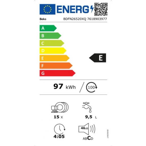 Energielabel: