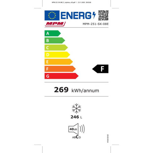 Energielabel: