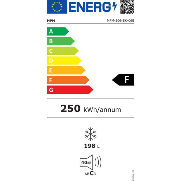 Energielabel: