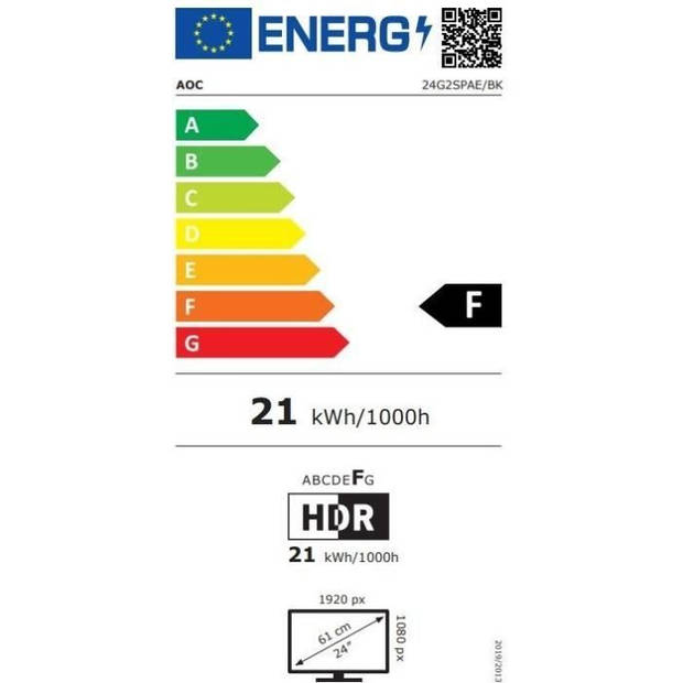 Energielabel: