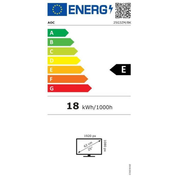 Energielabel: