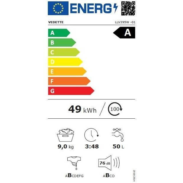 Energielabel: