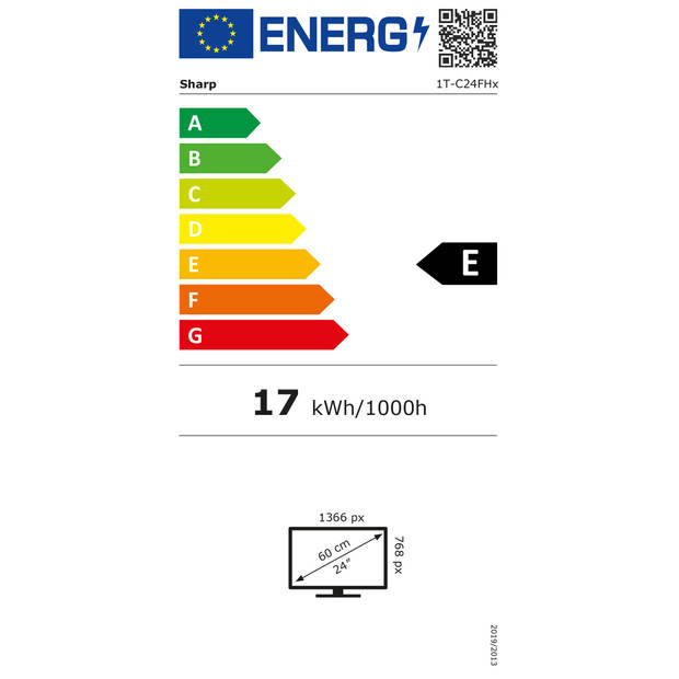 Energielabel: