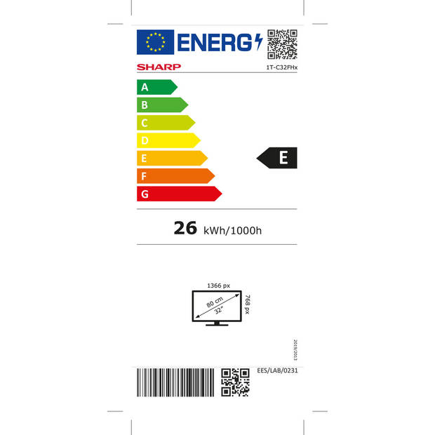 Energielabel: