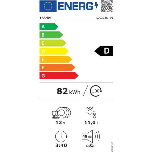 Energielabel: