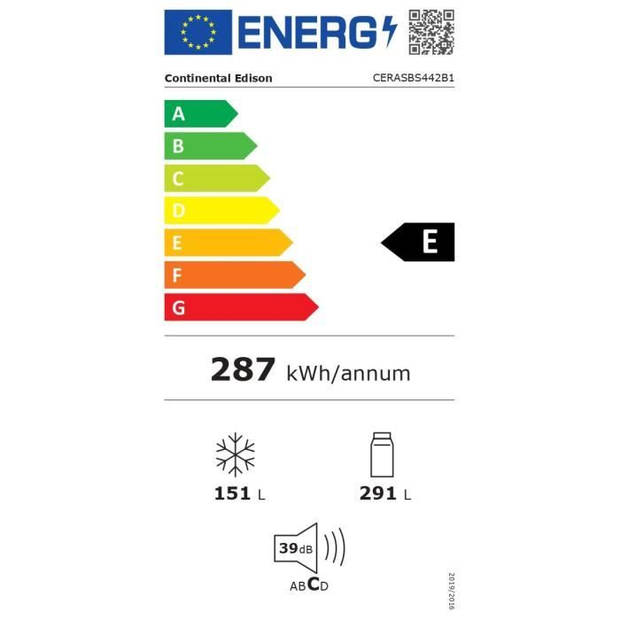 Energielabel: