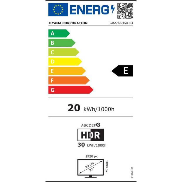 Energielabel: